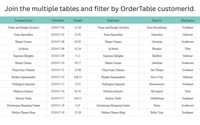 Programmatically Filter Spreadsheet Report Data