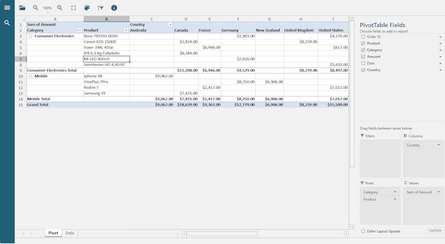 Allow Users to Modify Pivot Table Layout in JS Applications