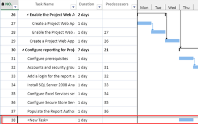 Create and insert normal tasks directly into JavaScript project schedule apps