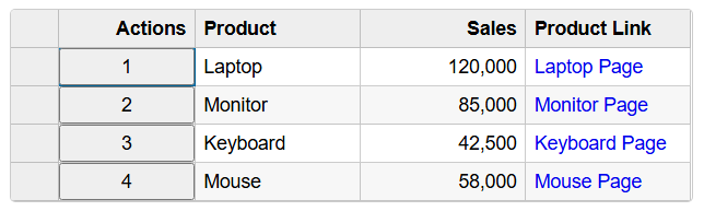 JavaScript Datagrid Column Links