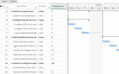 Allow users to organize project schedules with parent-child task structures
