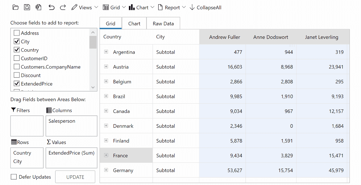 WPF Pivot Table Summaries