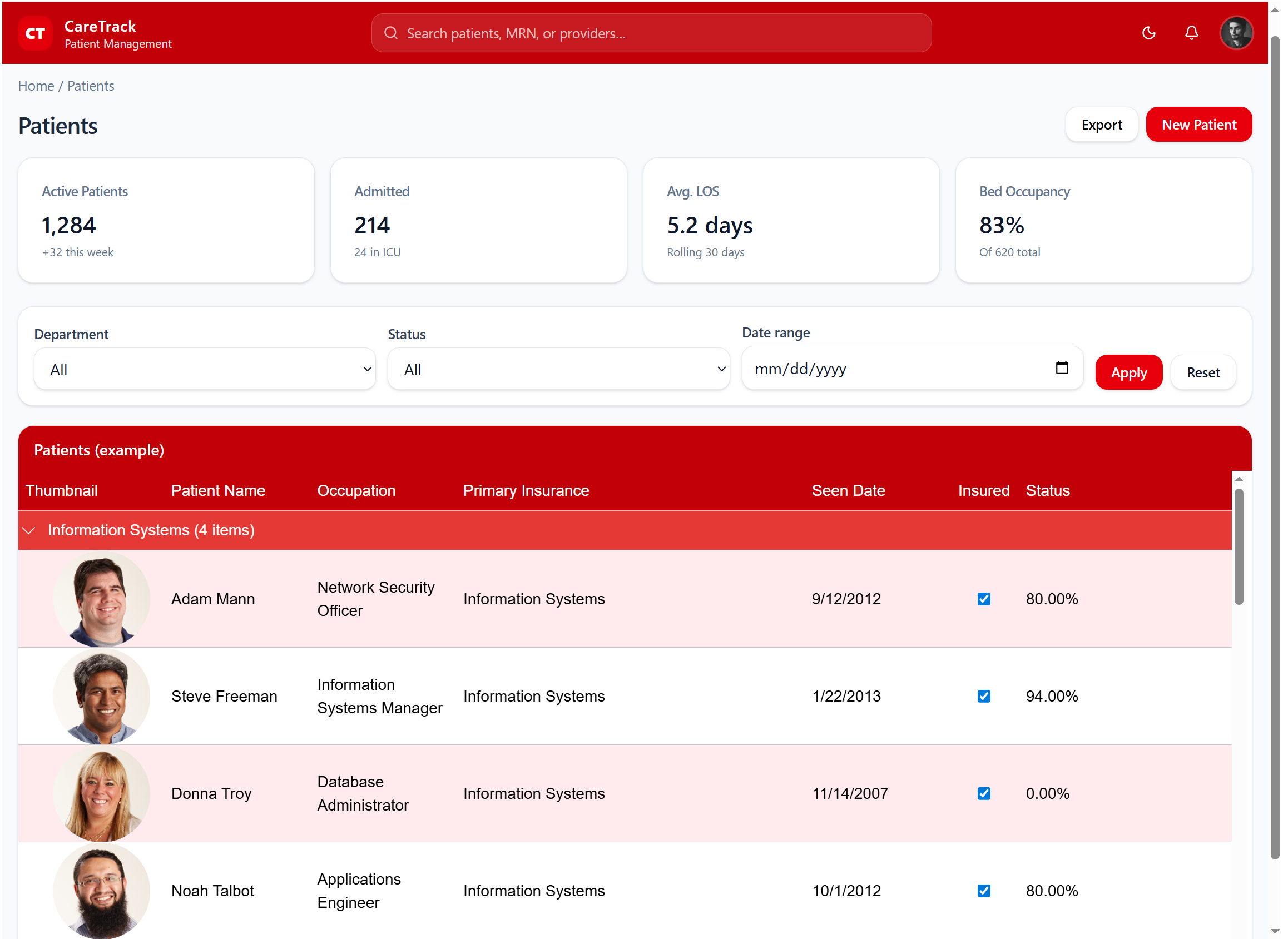 Blazor_FlexGrid_CareTrackGrid