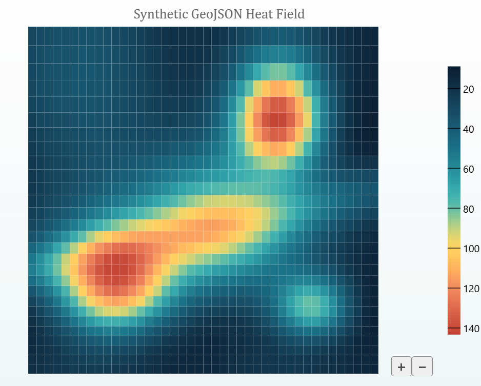 FlexMap heat map