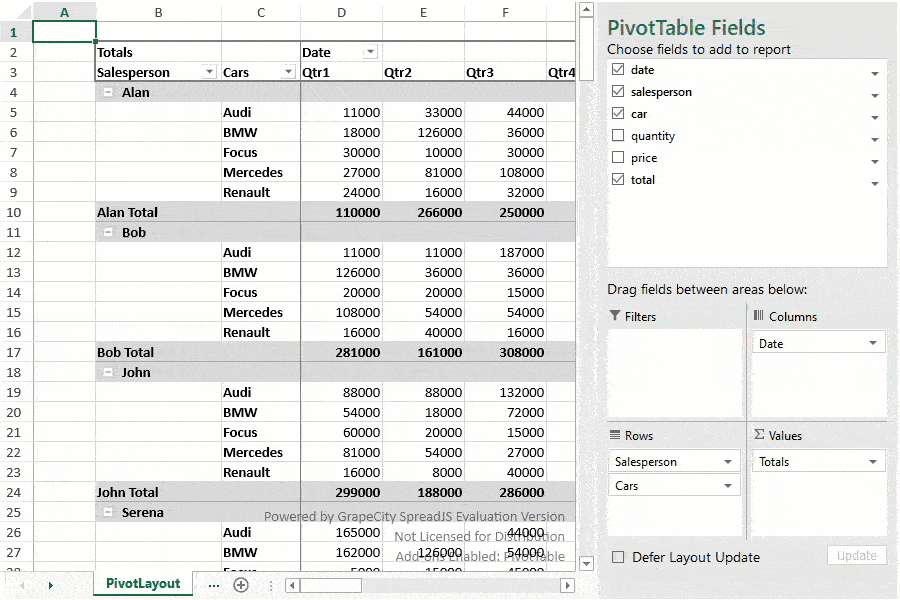 SpreadJS v14.1 - Pivot Tables