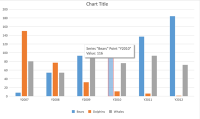 SpreadJS v13 - Chart Enhancements