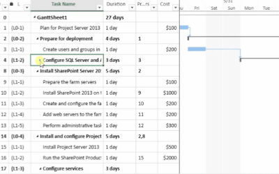 Bind hierarchical project data