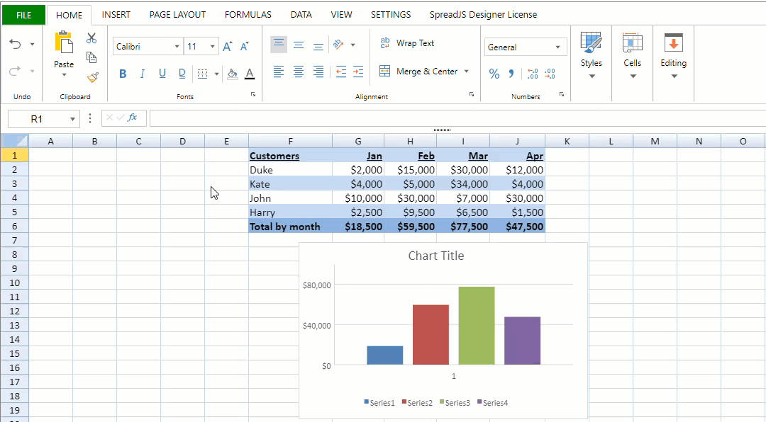Excel Themes, Colors, and Fonts