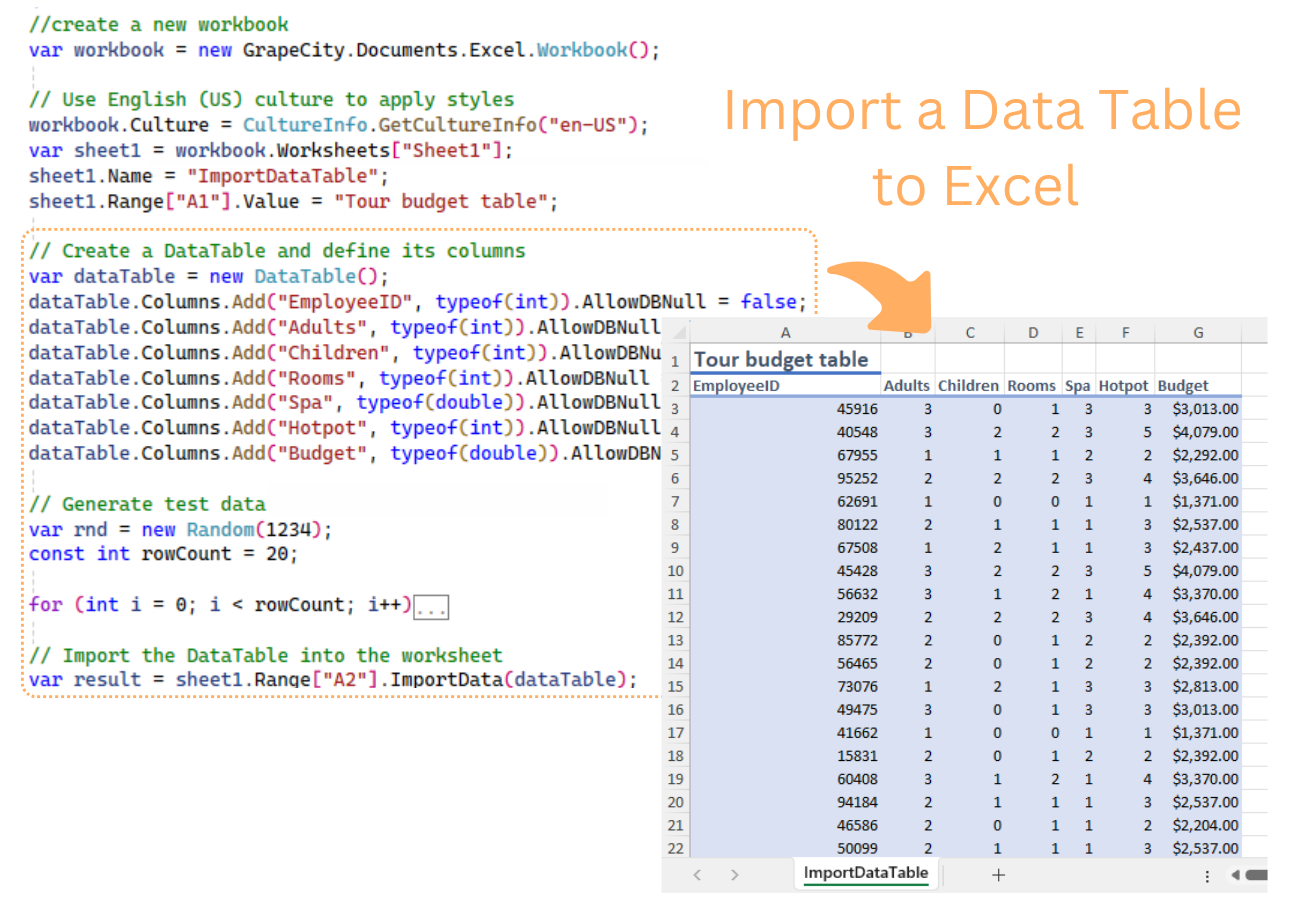 Import data from different data sources using C# .NET Spreadsheet API