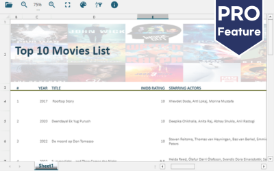 Display images embedded in Excel and SpreadJS files with the professional JavaScript Data Viewer