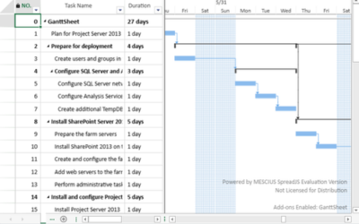 JavaScript add-on allows developers to visually distinguish working and non-working time within project schedules