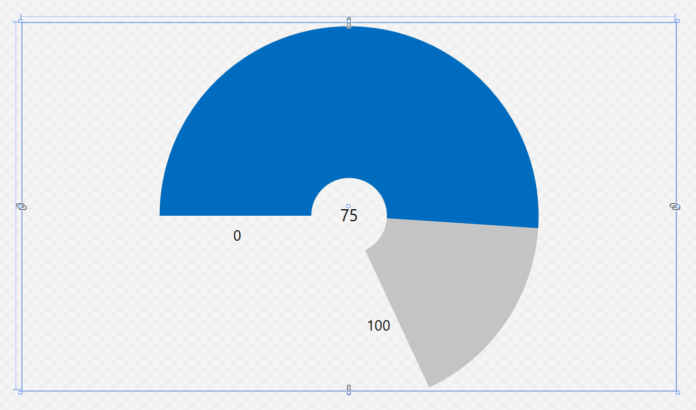 WPF Gauge Auto-Scale Design