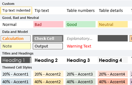 WPF Spreadsheet Cell Styles