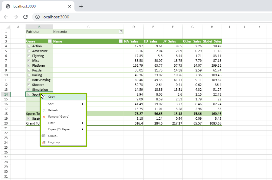 React Pivot Table