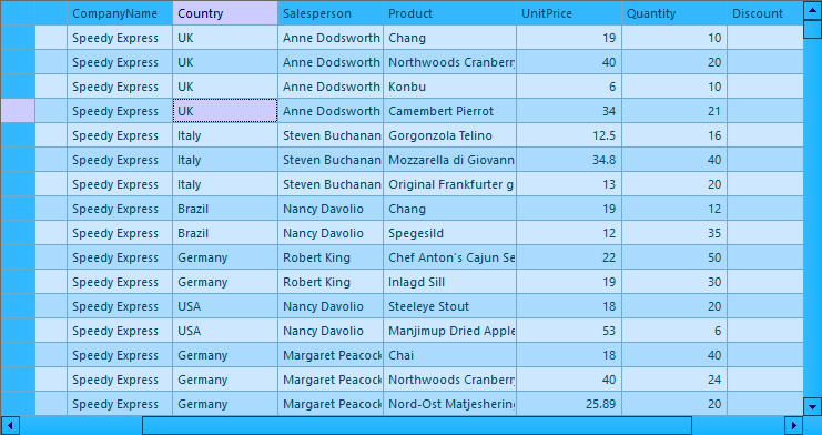 WinForms DataGrid Cell Styles