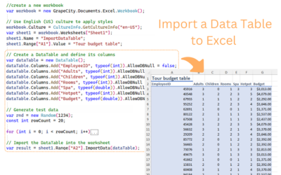  Import Data Table to .NET Excel Instance