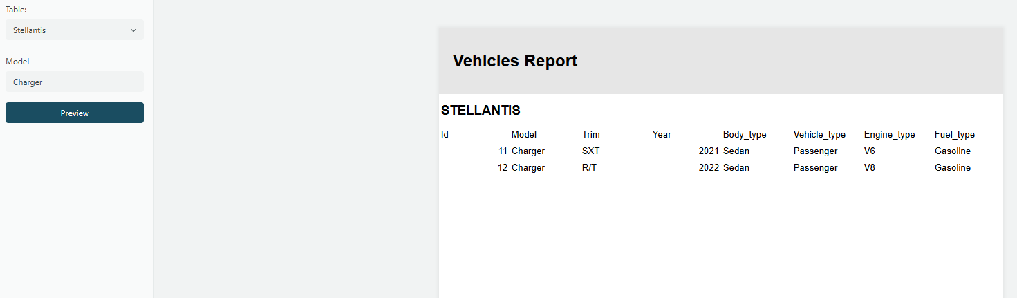 Stellanis Preview Report