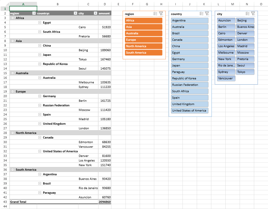 Item Slicer in JavaScript Pivot Tables