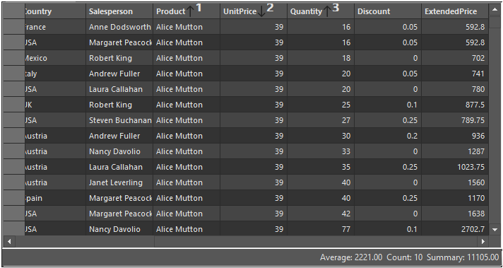 .NET DataGrid Multi-Column Sorting