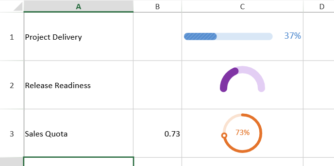 Progress Bar Sparklines created by formulas | JS Spreadsheet Control | SpreadJS