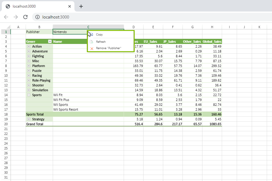 React Pivot Table