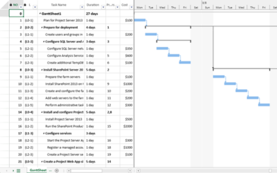 Sheet Tab Integration