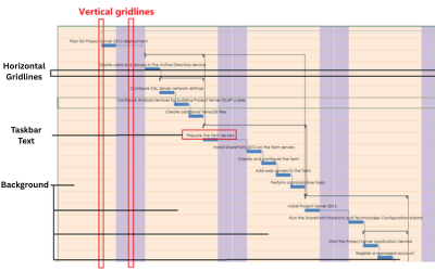 Apply built-in table themes for Gantt Chart UI