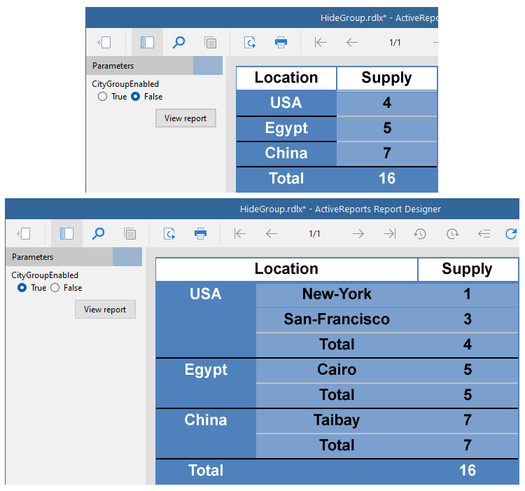 Dynamic Grouping