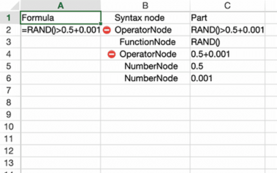 Formula parsing options in .NET generated Excel File
