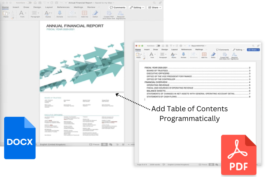 Add Table of Contents to PDF that are Converted from DOCX using C#