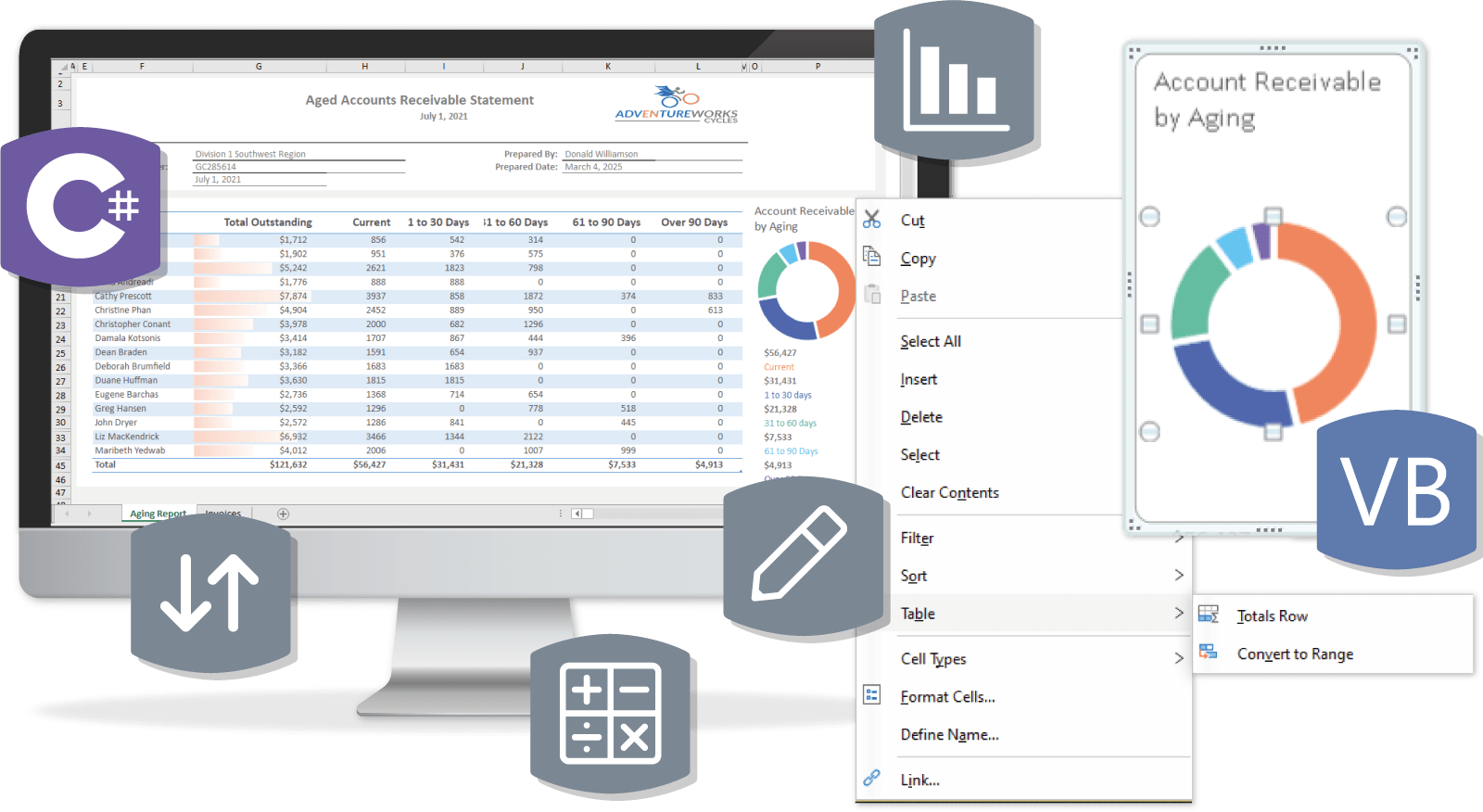 Familiar Spreadsheet Experience with Excel IO in .NET Apps
