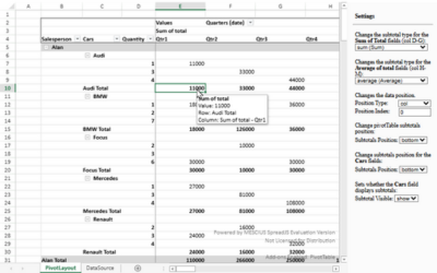 Pivot Table Subtotal