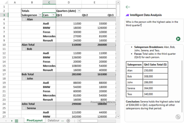 Add an AI Assistant to Allow Users to Process Complex Data in JS Web Apps