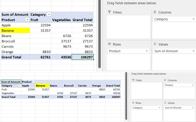 Excel API Support for Pivot Tables Dynamic Cell Styling