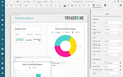 Cross-Platform Tools