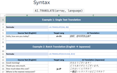 Java Server-Side Excel API’s AI.TRANSLATE Function - uses an AI model to translate text in cells or ranges into a specified target language