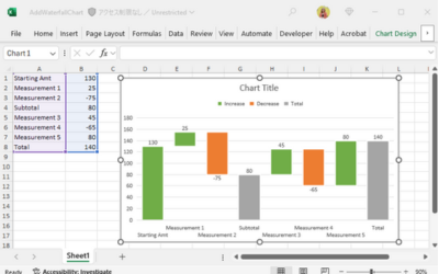 Create Waterfall Charts using C#