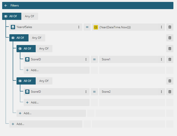 Add the Sub-groups in the Hierarchy