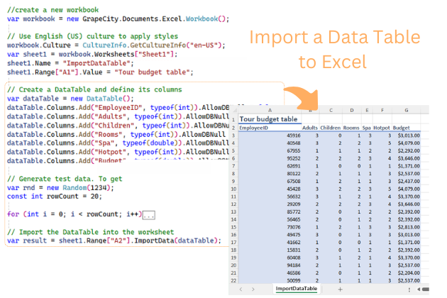 Import Data from Different Data Sources using C# Excel API Library