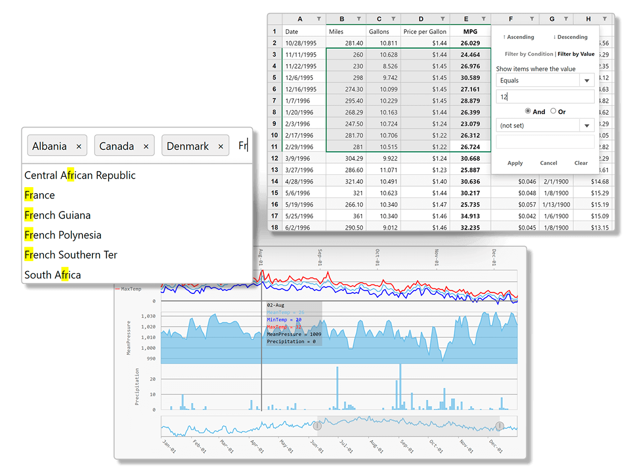 ASP.NET UI Controls