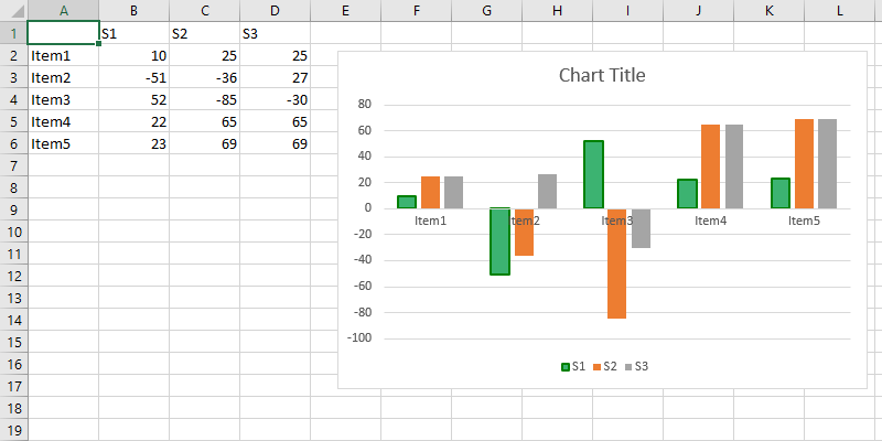  Chart Series Data Visualization