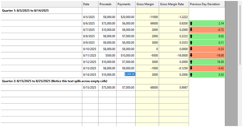 WinForms DataGrid Unbound