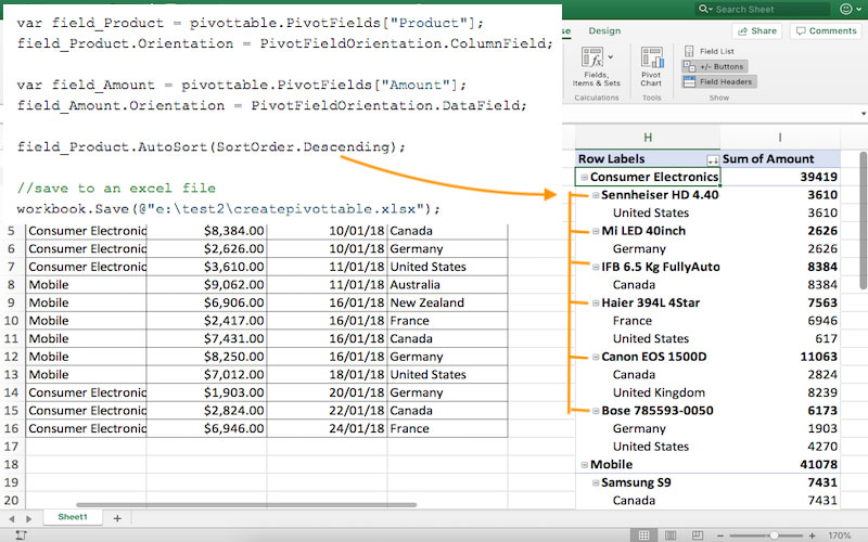 Sorting in Pivot Tables using GrapeCity Documents for Excel .NET v3.2