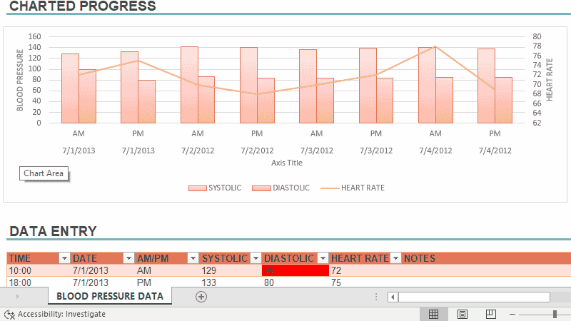 Blood Pressure Tracker Advanced Chart Type .NET/Java Excel