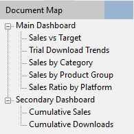 Document Map for Report Sections