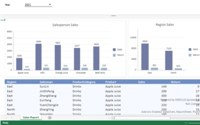 Bind Data to Charts in JavaScript Spreadsheet Reports