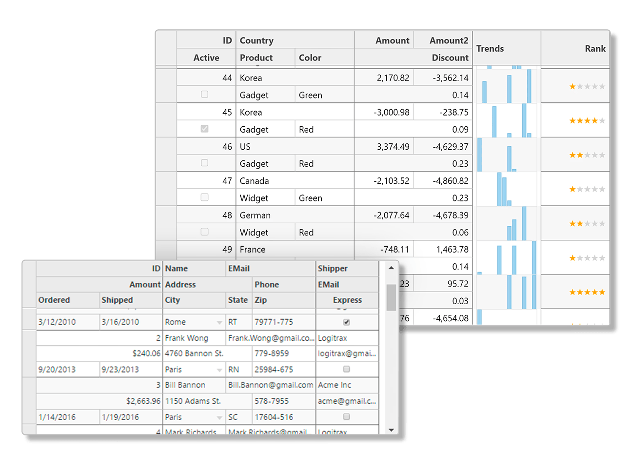 ASP.NET MVC Multi-Row Datagrid Control