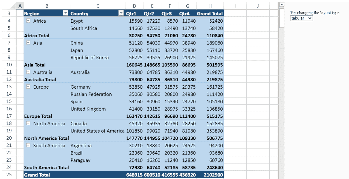 JavaScript Spreadsheet XLSX Pivot Table Layout