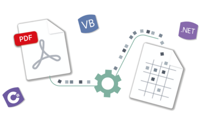 Modify existing PDF documents programmatically in C# or VB.NET