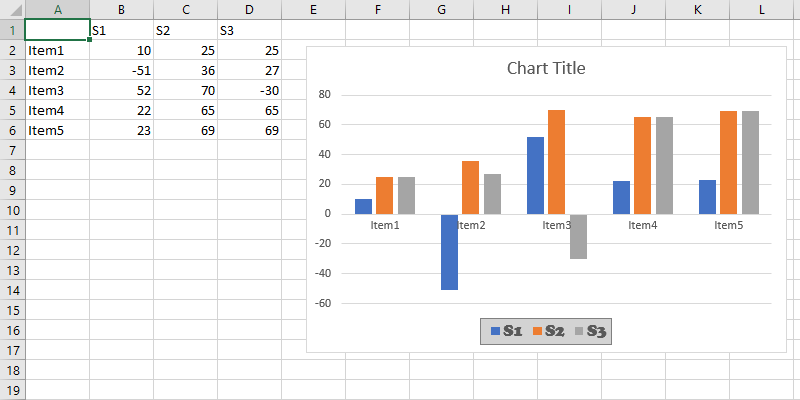 Data Visualization .NET and Java Excel .xlsx Chart Legend with APIs
